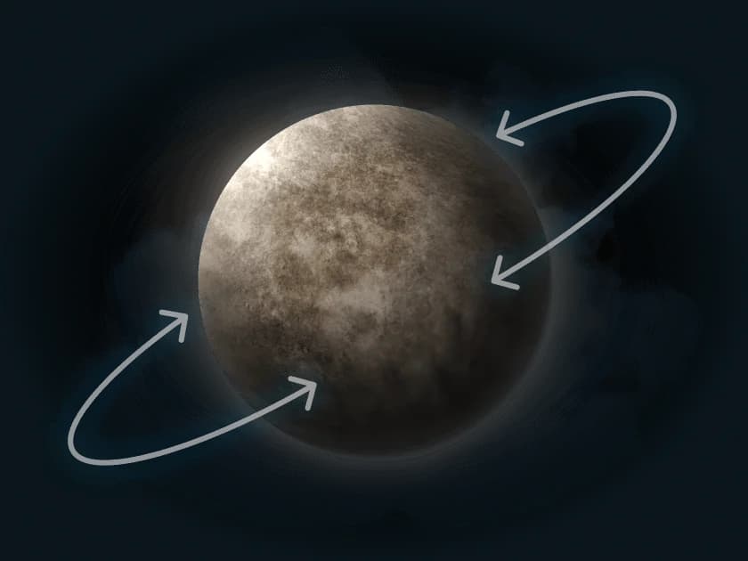 Astro Events