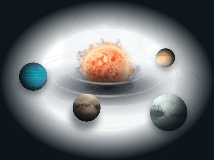 Horoscope