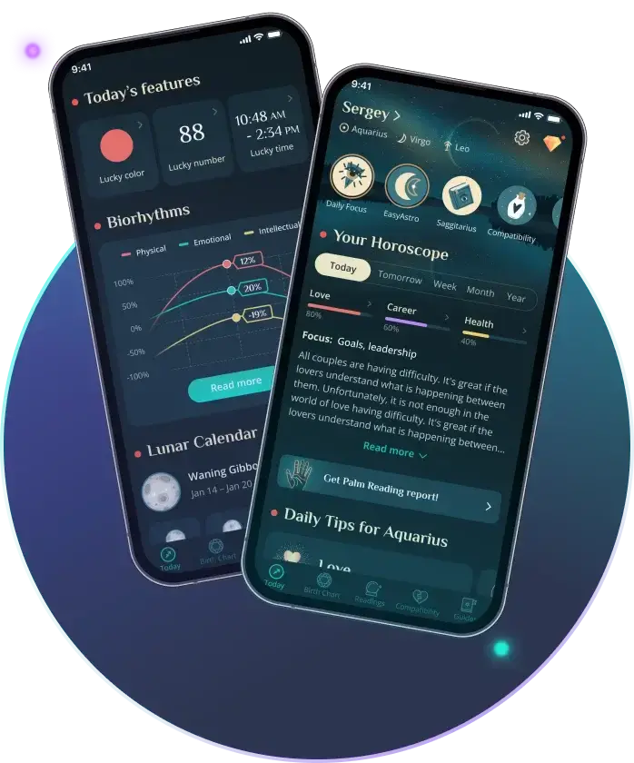 phones